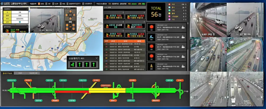 ◇부산시 해상교량 실시간교통관리체계 구상안(자료: 국토부).