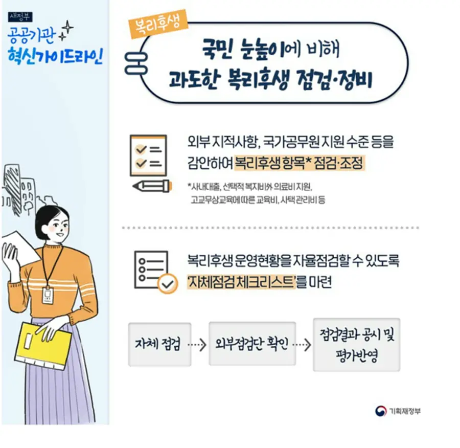 자료: 기획재정부.