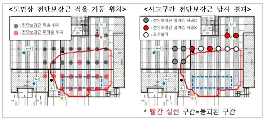 사고구간 전단보강근 탐사결과 (출처. 국토교통부)