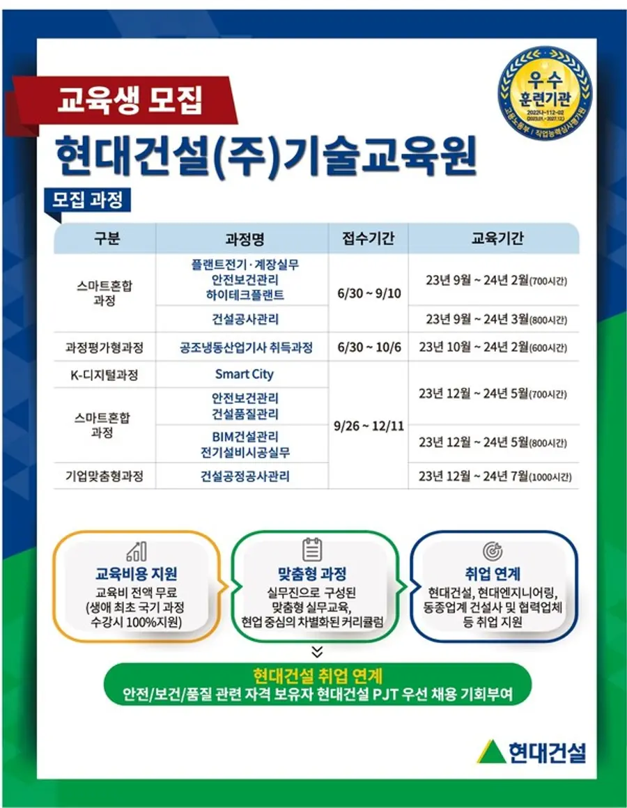 현대건설 기술교육원 2023 하반기 교육생 모집 포스터