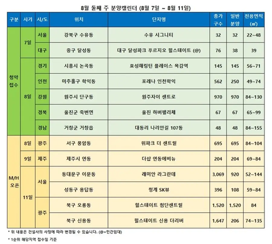 출처. 리얼투데이