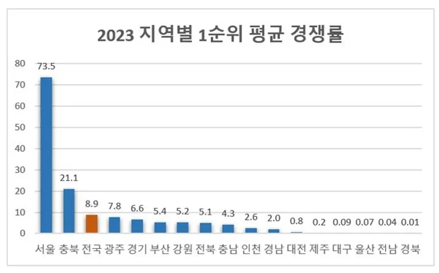 제공. 리얼하우스