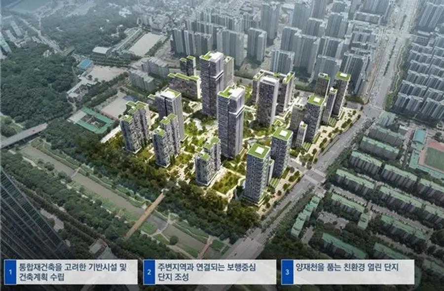 신속통합기획 계획원칙 및 구상(출처. 서울시)