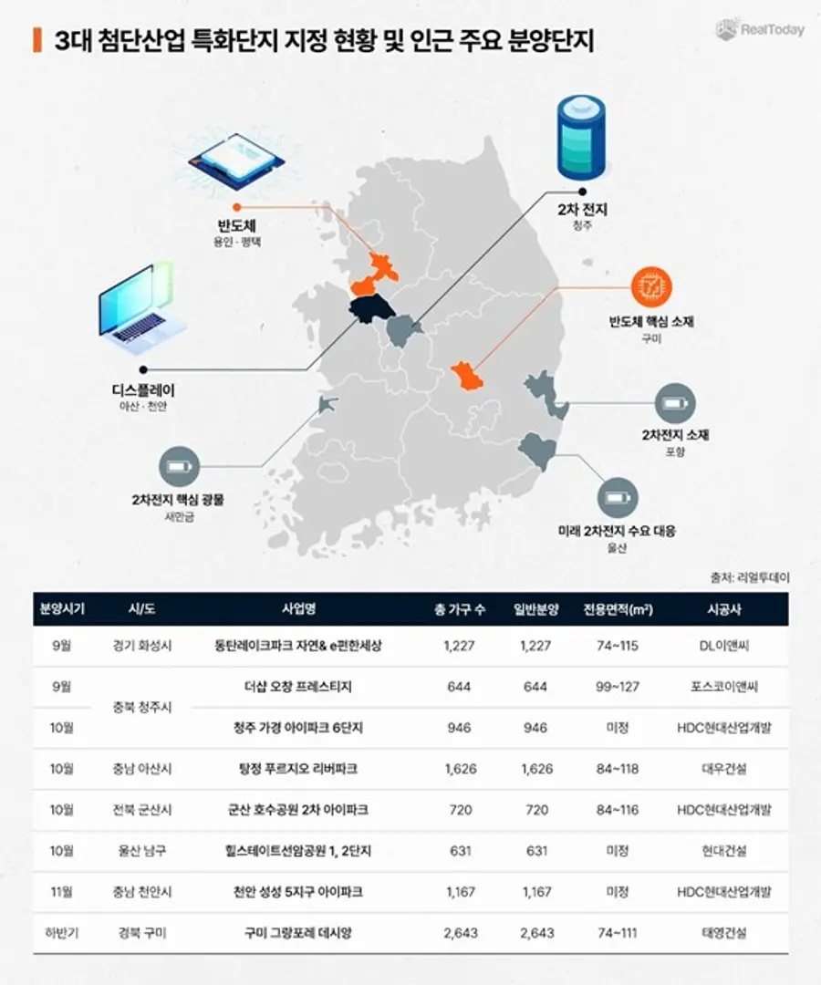 제공. 리얼투데이