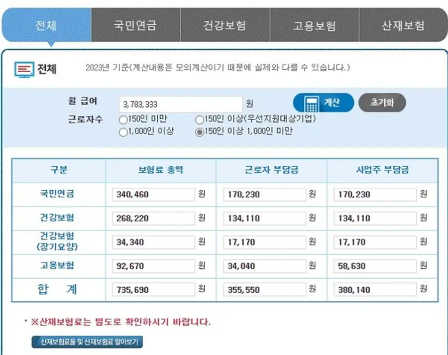  * bbq가 내세운 신입공채 연봉 4540만원을 기준으로 산출한 4대보험료