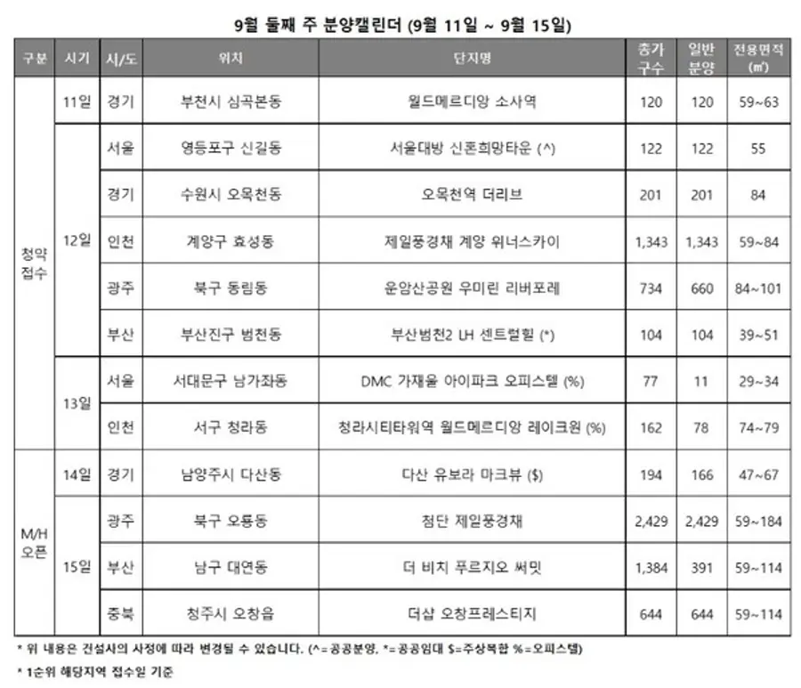 자료제공. 리얼투데이