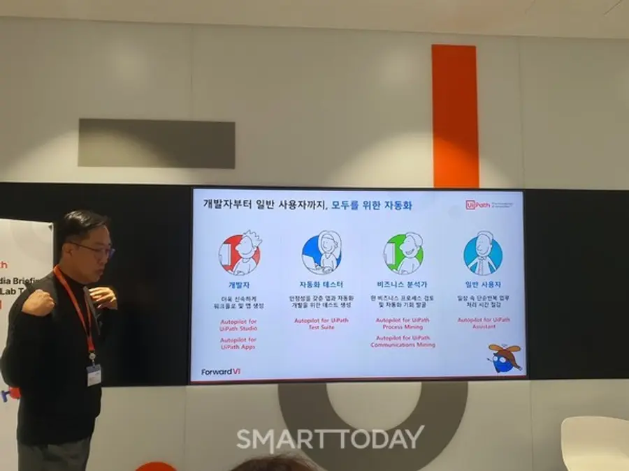 오토파일럿은 모든 사용자들에게 AI를 제공한다.