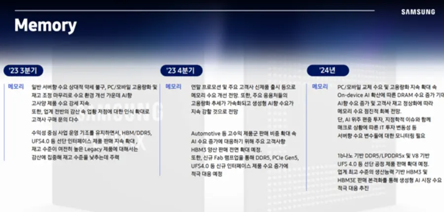삼성전자 3분기 실적 발표