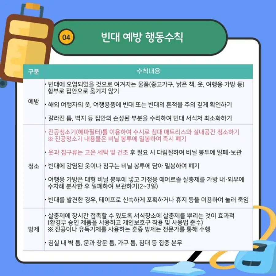 출처. 서울시
