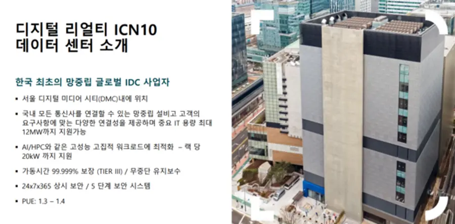 디지털 리얼티 ICN10