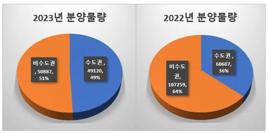 제공. 리얼하우스