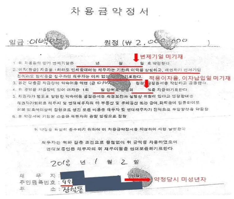 지난 2018년 당시 만 18~19세인 99년생에게 200만 원을 빌려준 대부업체의 불법 약정서. 부모 동의가 없으면 모두 무효다. [출처: 금융감독원]