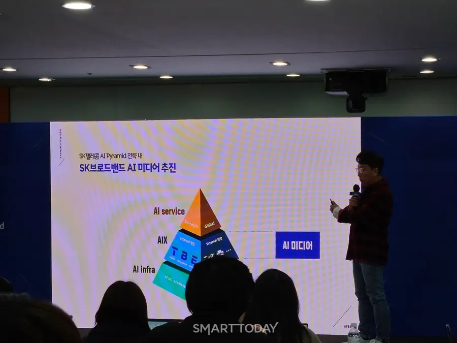 SKT 피라미드 전략을 설명하는 김혁 CCO