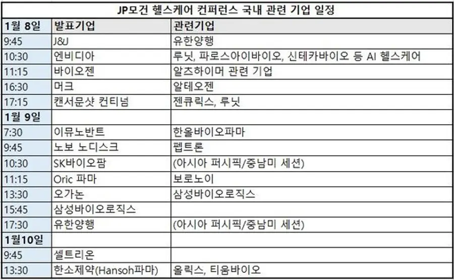 유튜버 원리버.