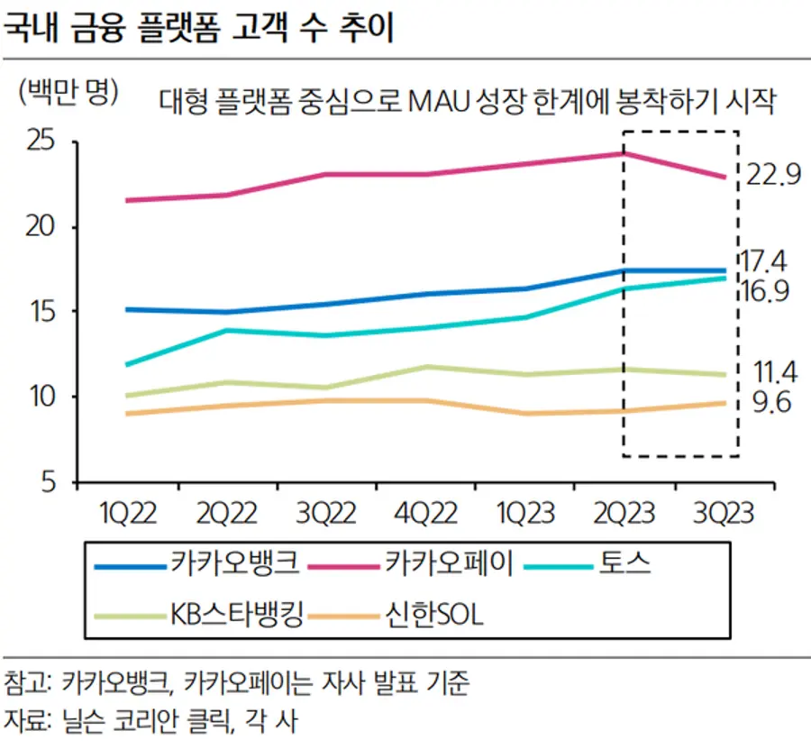[출처: 삼성증권]