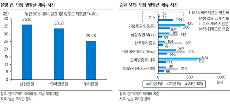 [출처: 삼성증권]