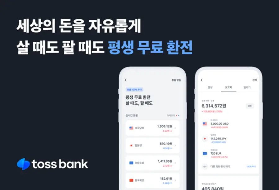 [출처: 토스뱅크]