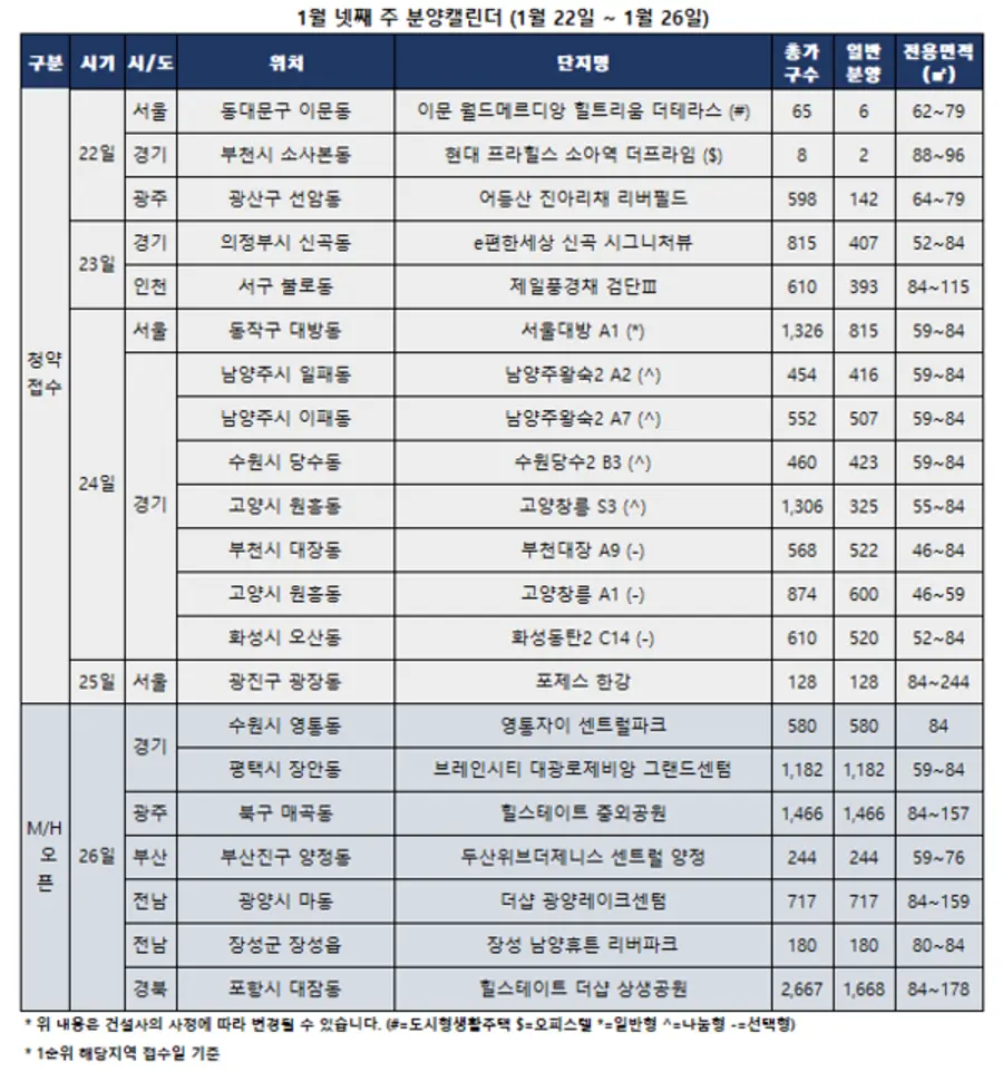 자료제공. 리얼투데이