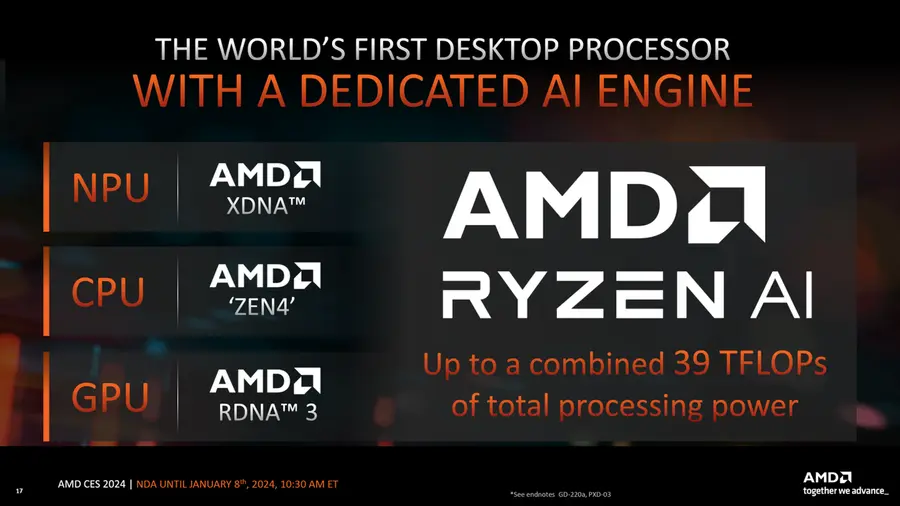 AMD 라이젠 8000G 프로세서 시리즈