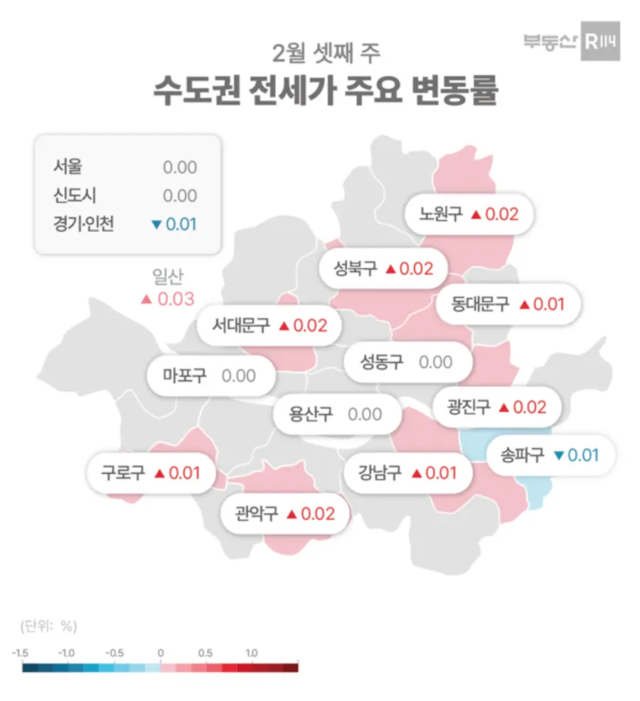 제공=부동산R114