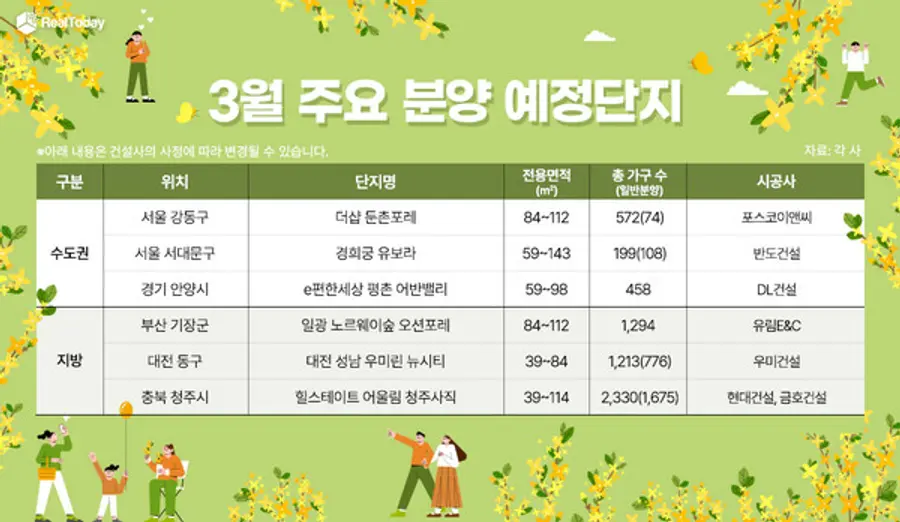 자료제공. 리얼투데이