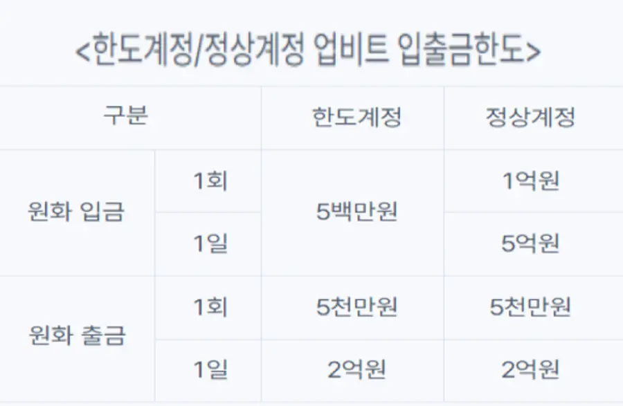 [출처: 케이뱅크]