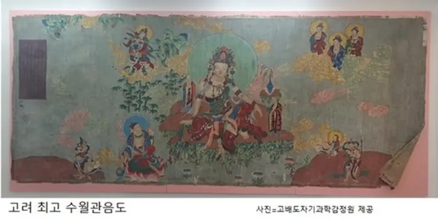 수월관음도 사진