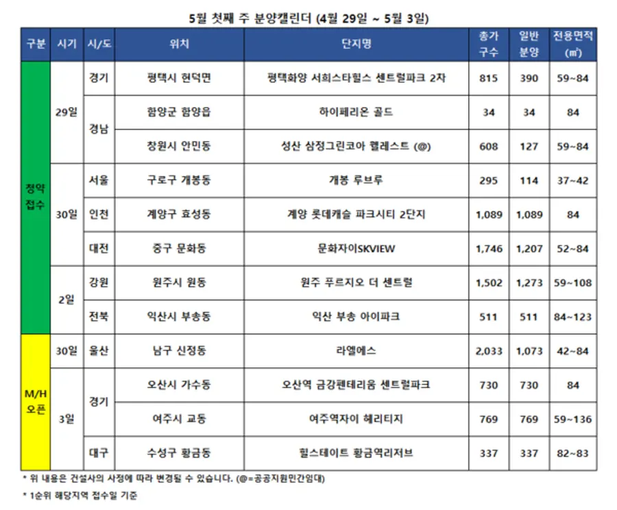 자료제공. (주)리얼투데이