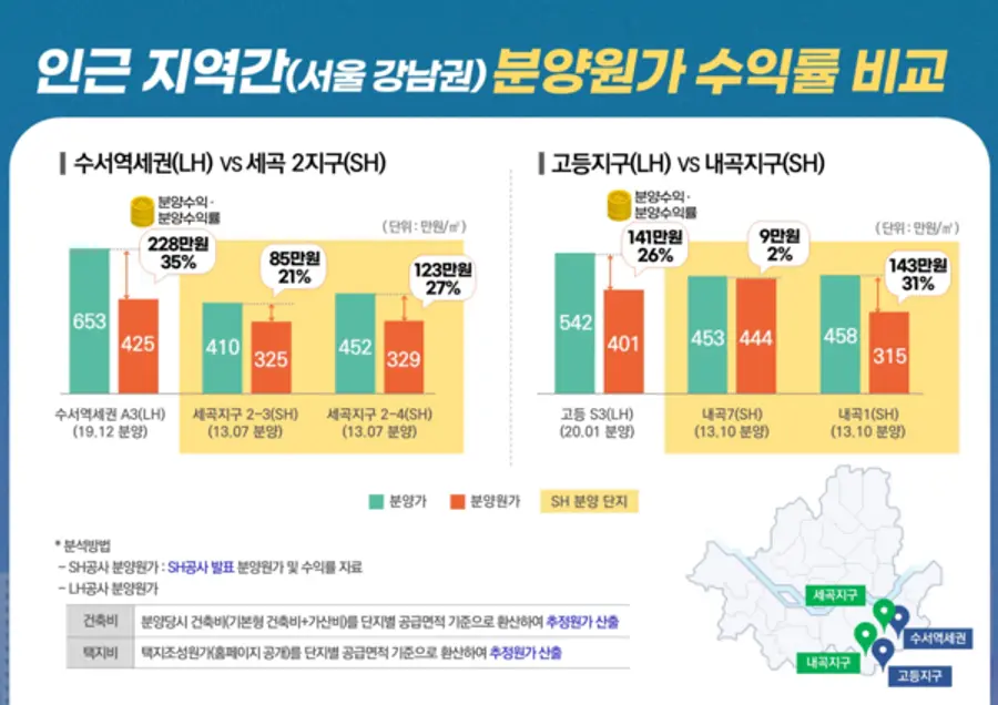 출처. SH공사