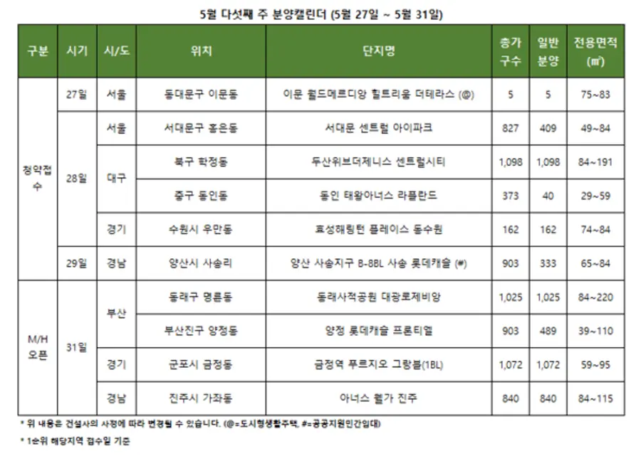 자료제공. 리얼투데이
