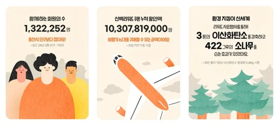 이미지제공. 신세계백화점