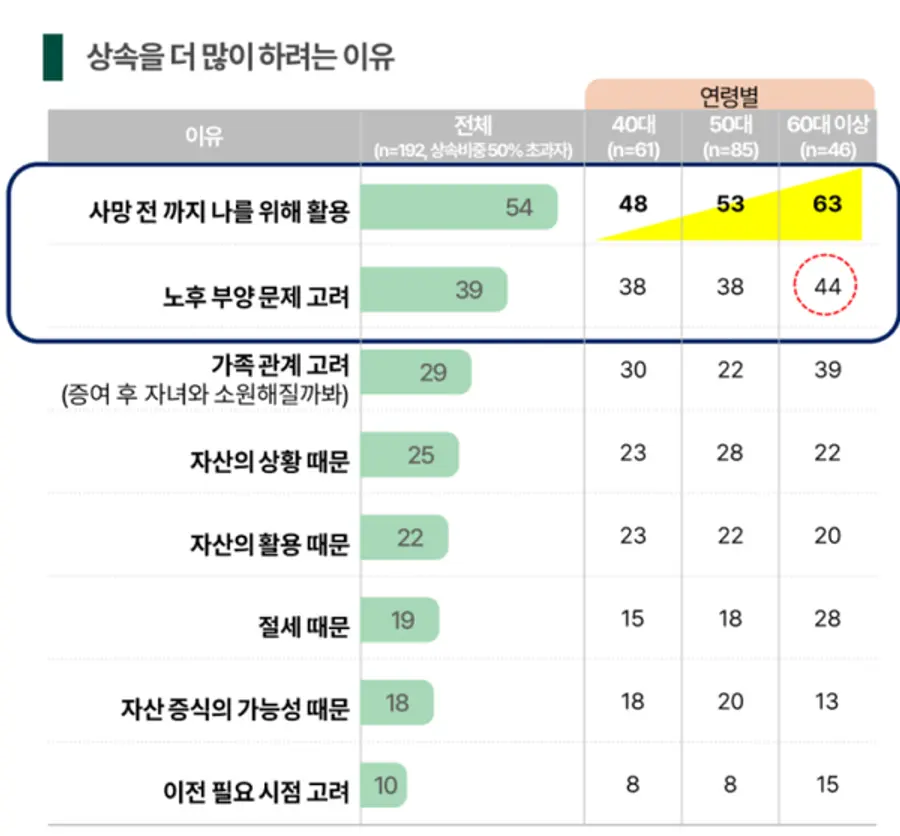 [출처: 하나금융연구소]