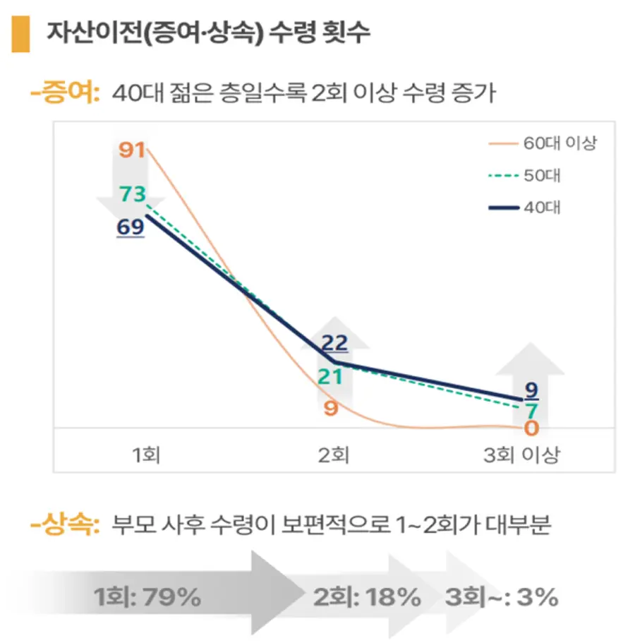 [출처: 하나금융연구소]