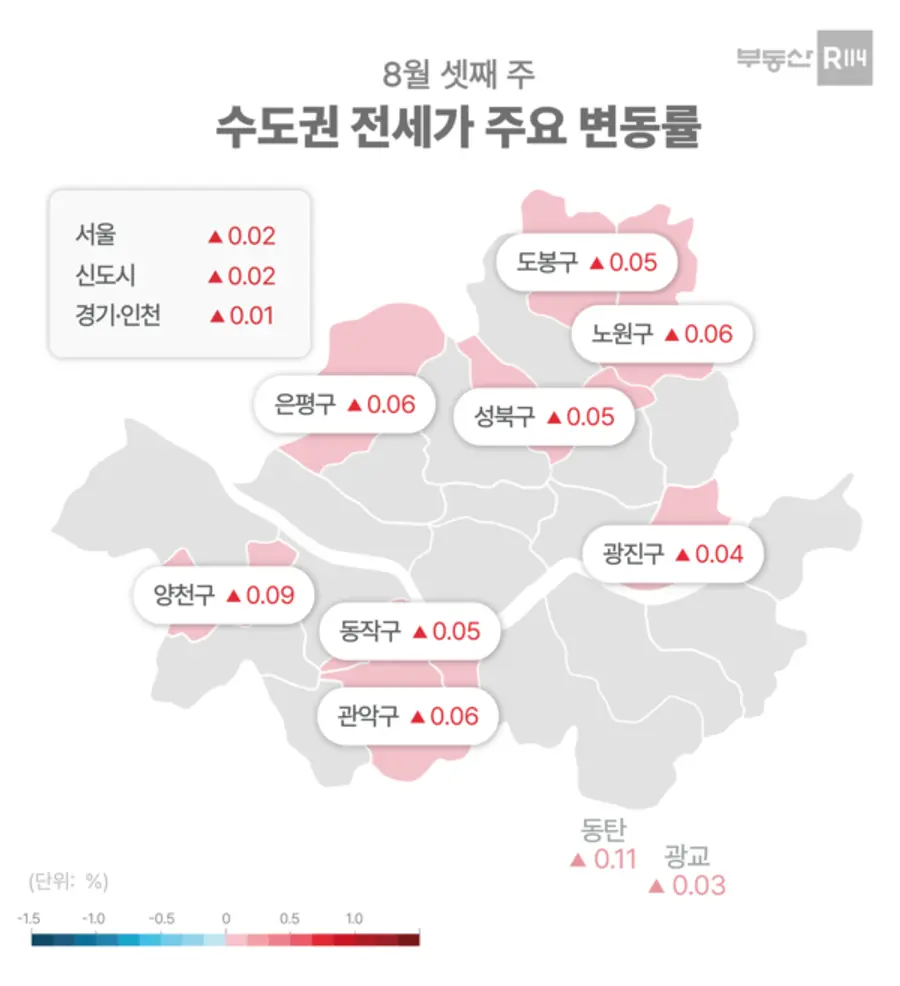 제공. 부동산R114