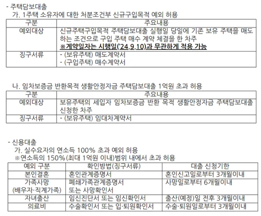 [출처: 신한은행]