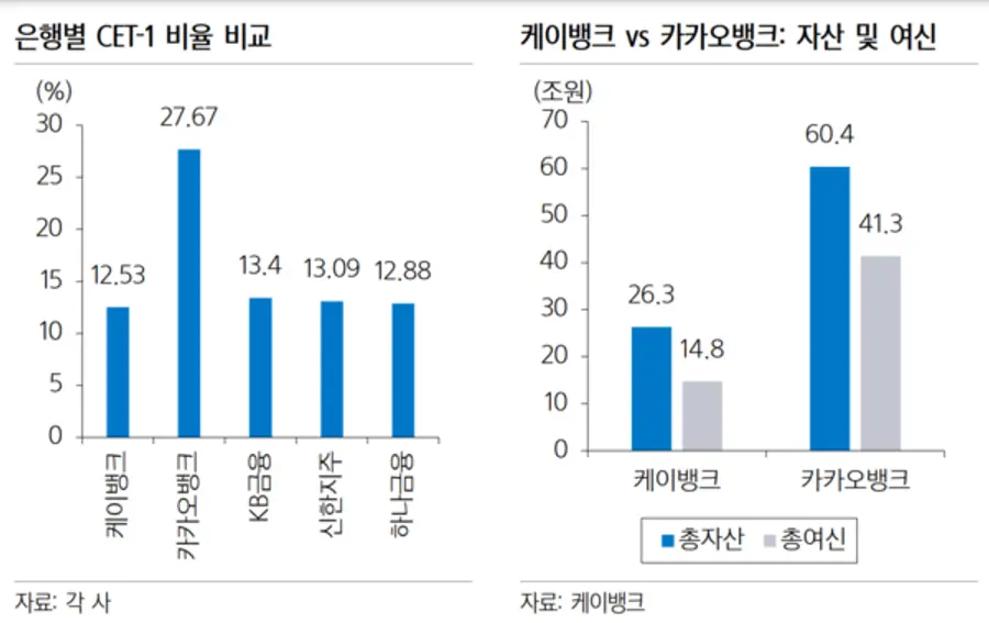 [출처: 삼성증권]