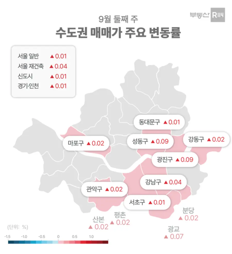 제공=부동산R114