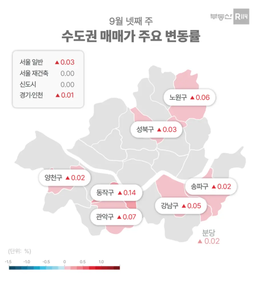자료제공=부동산R114