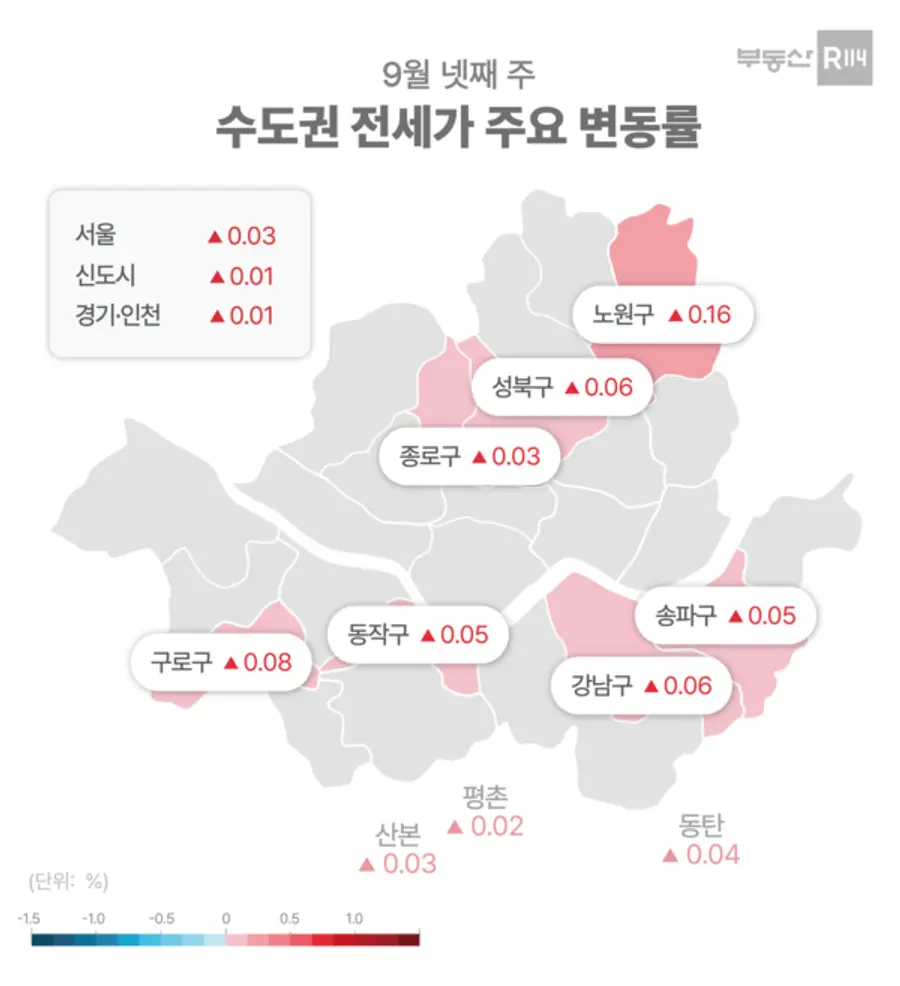 자료제공=부동산R114