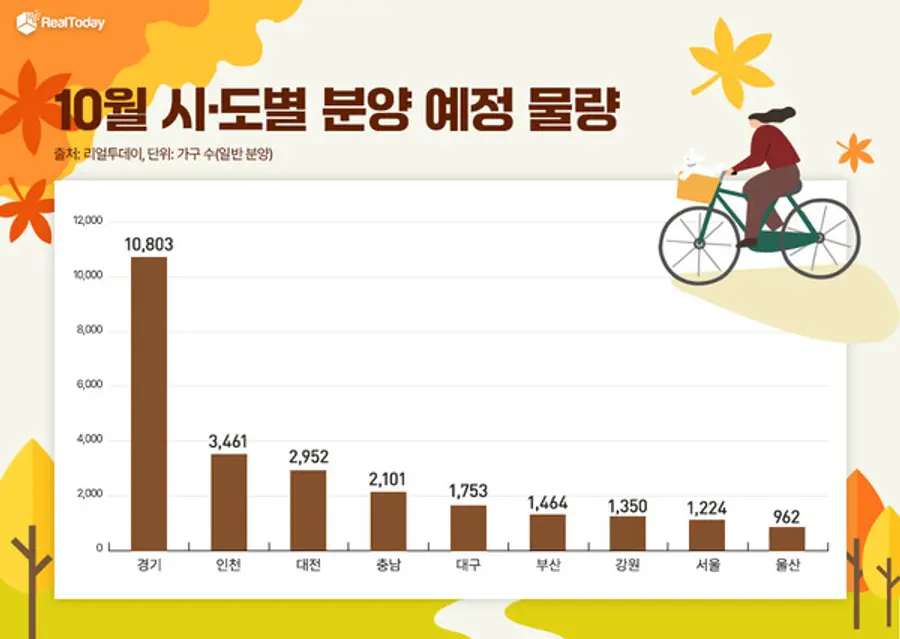 자료제공=리얼투데이