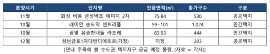 자료제공=리얼투데이