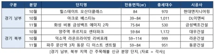 자료제공=리얼투데이
