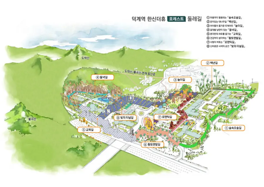 덕계역 한신더휴 포레스트에 조성되는 둘레길 (사진제공=한신공영)