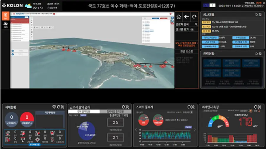 디지털트윈 기술 활용한 현장 관제 모습 (사진=코오롱글로벌)