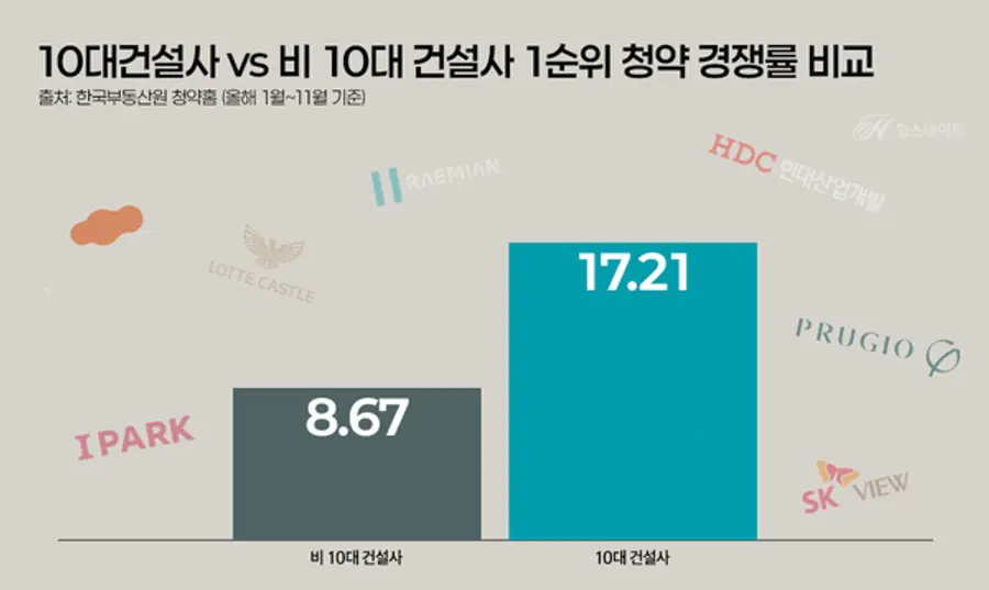 제공=리얼투데이