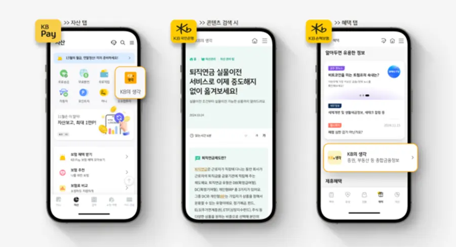 [출처: KB금융그룹]