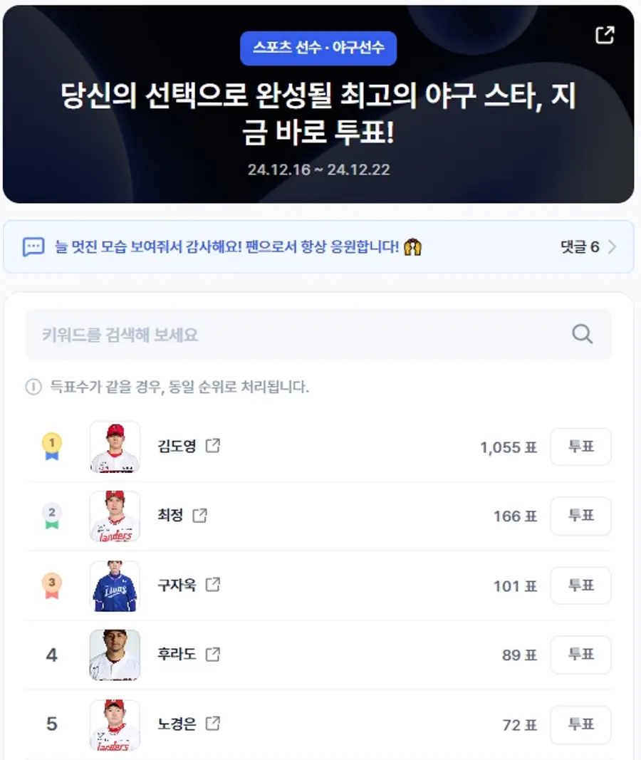 ▲야구선수 인기투표 순위(오전 9시 30분 기준) ⓒ디시트렌드