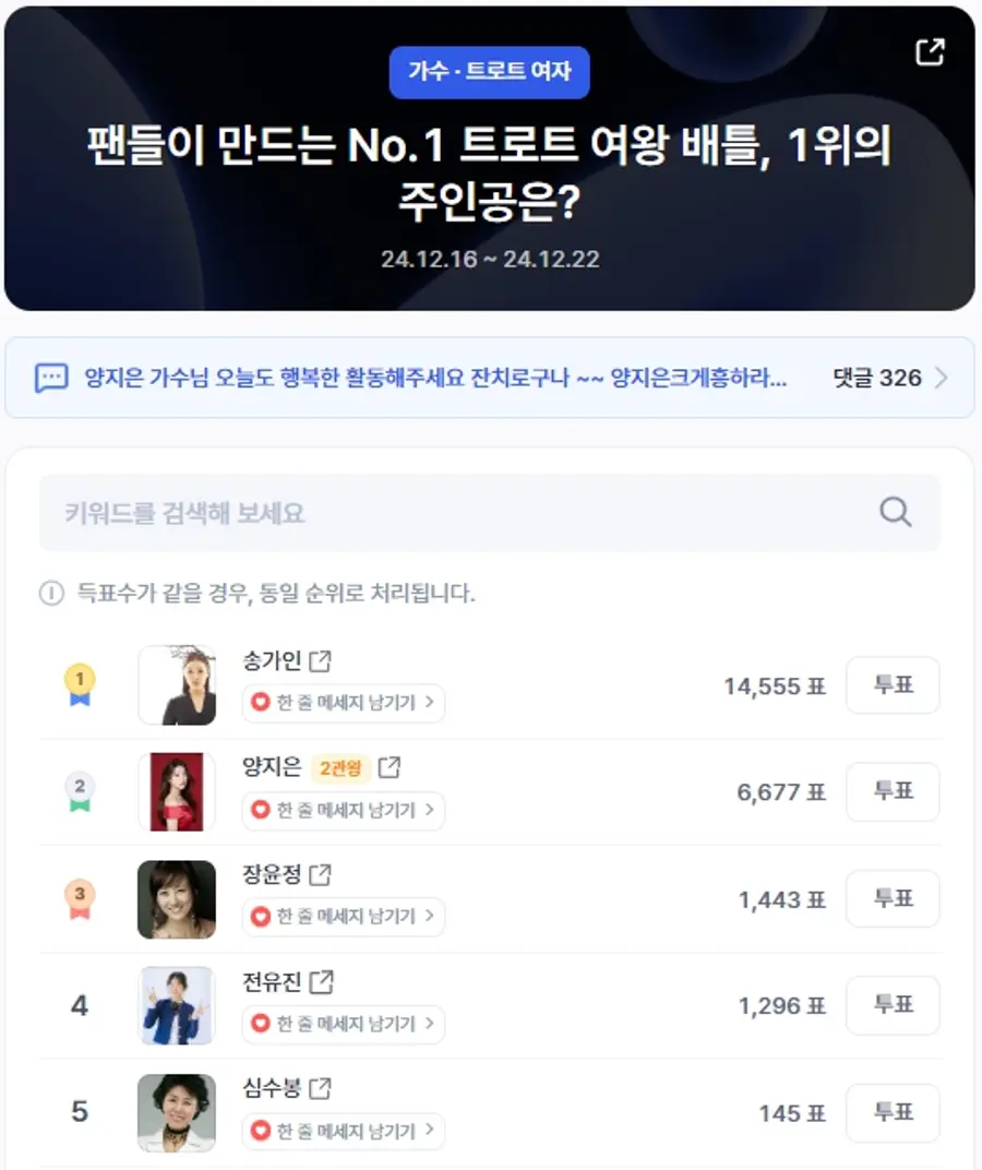 ▲여자 트로트 가수 인기투표 순위 (오전 9시 30분 기준) ⓒ디시트렌드