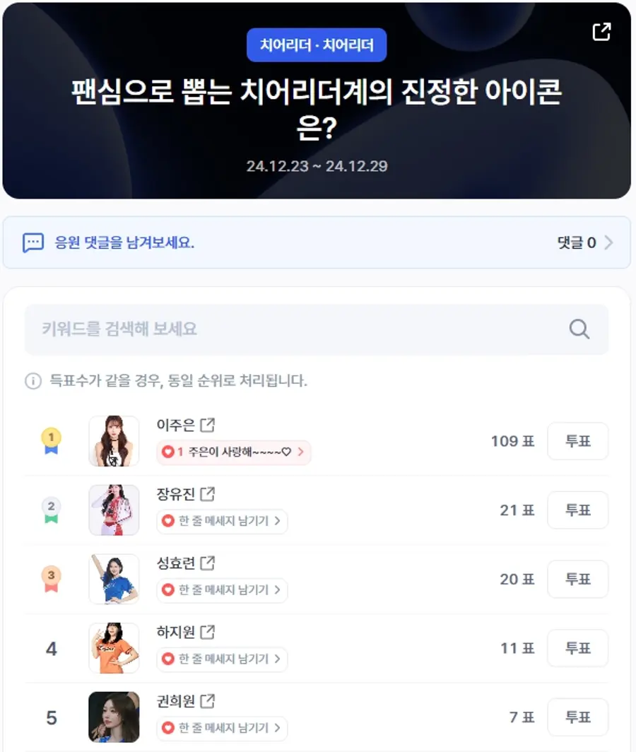 ▲치어리더 인기투표 순위(오후 3시 30분 기준) ⓒ디시트렌드