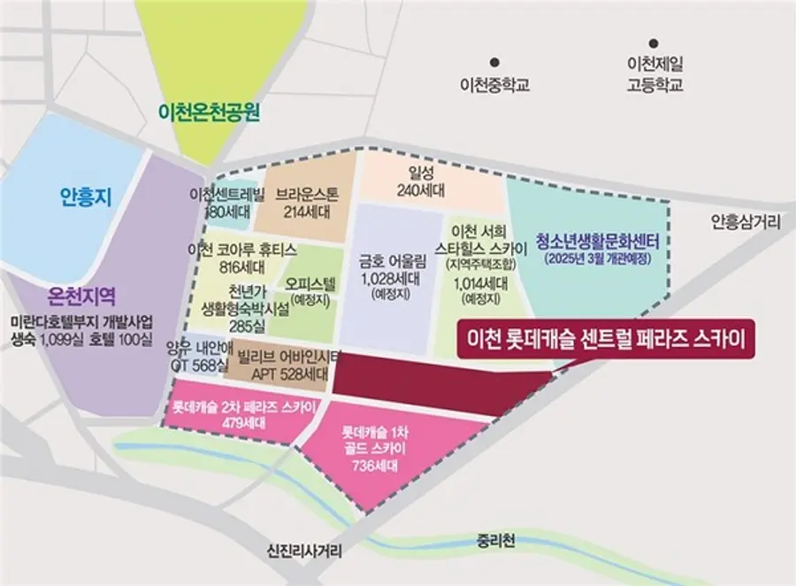 이천롯데캐슬센트럴페라즈스카이